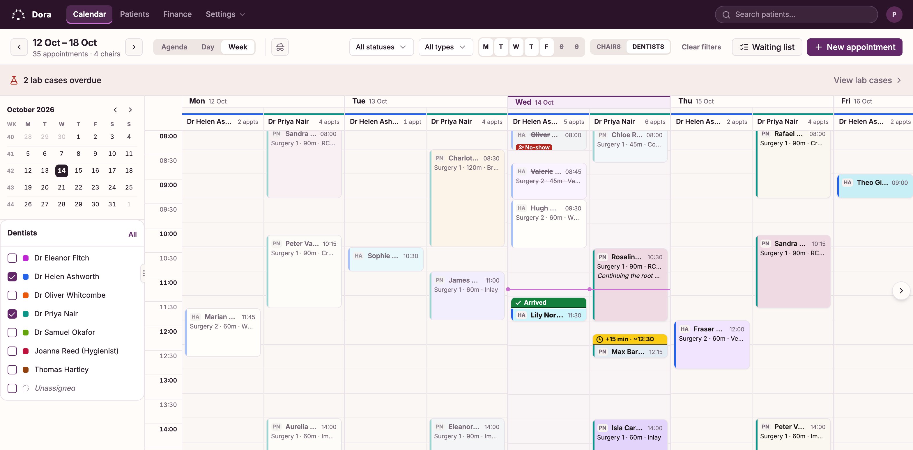 The Dora Dental week view: Monday to Friday side by side, every appointment placed by time and coloured by treatment, with today’s column highlighted.